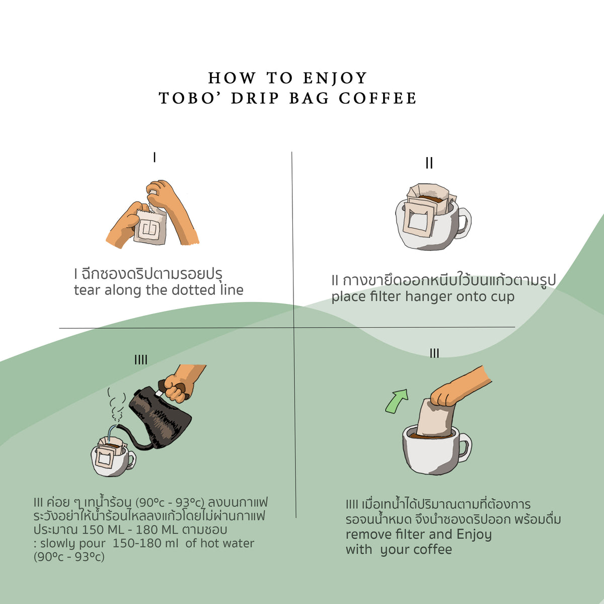 Drip Bag Coffee Box Limited Edition / Lot2 Tobo' Coffee Roaster